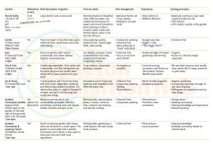 KTH Edible Gardens Open Day Map - Sept 2015 updated-2